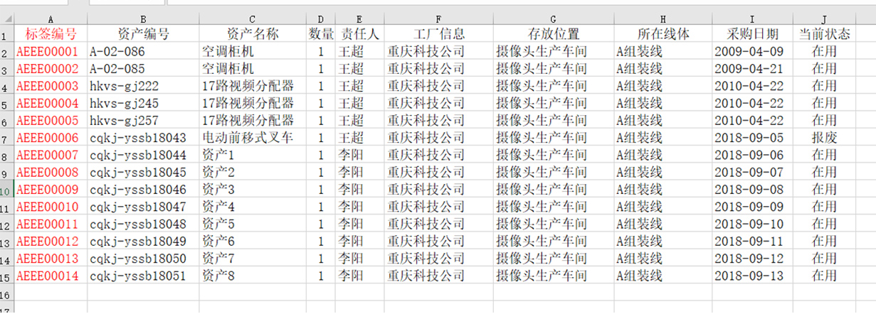 ASP导出基础数据范例