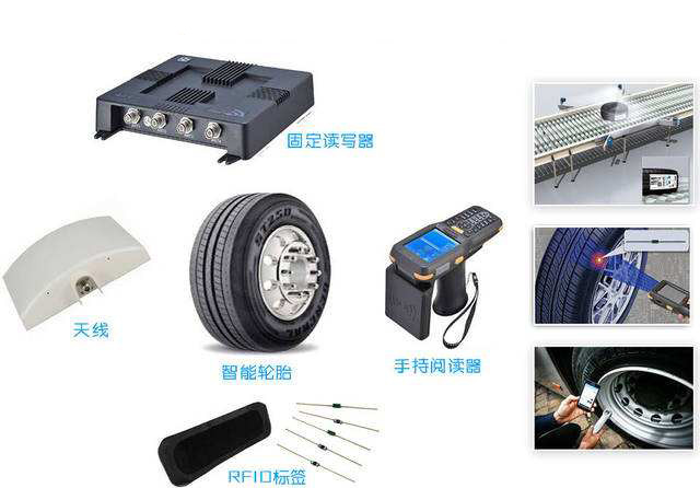 汽车配件RFID管理解决方案