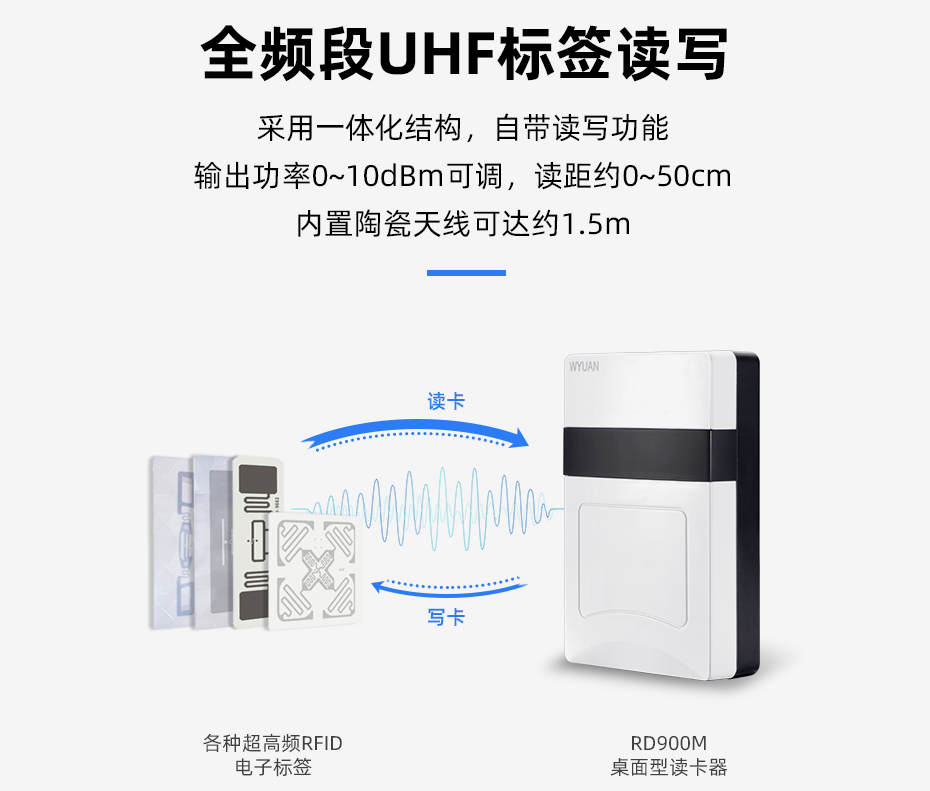 桌面式发卡器-RFID107