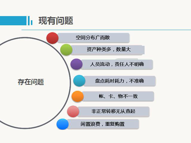 RFID资产管理软件可以解决哪些问题