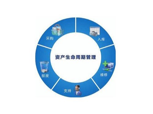 行政事业单位为什么需要固定资产管理软件